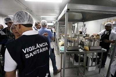 Vigilância sanitária Adequar estabelecimento