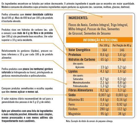rotulagem nutricional - O que faz o Marketing nutricional rotulagem nutricional - Marketing nutricional