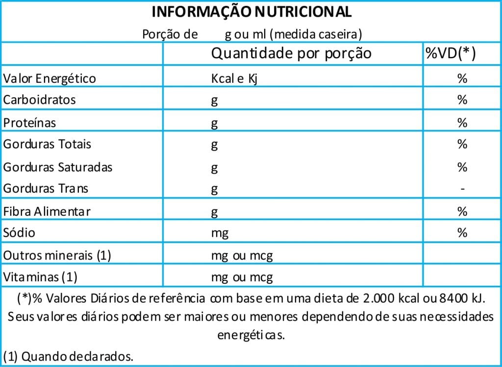 Tabela De Honorario Nutricionista EDUCA