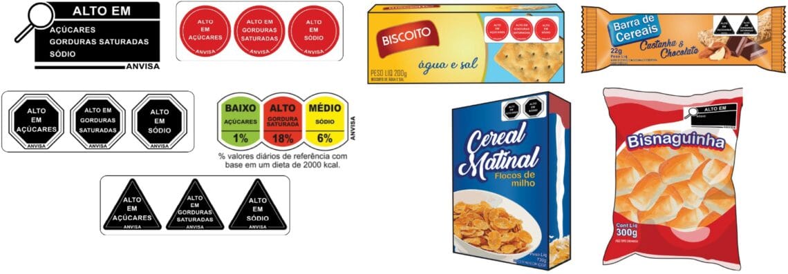 empresa de elaboração de rotulagem de alimentos frontal