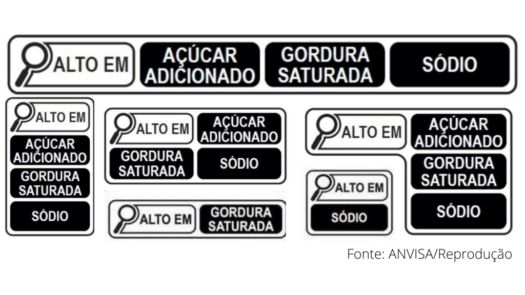 Conheça os requisitos legais atualizados para a rotulagem de alimentos. Consultoria especializada pode ajudar sua empresa a estar sempre em conformidade.