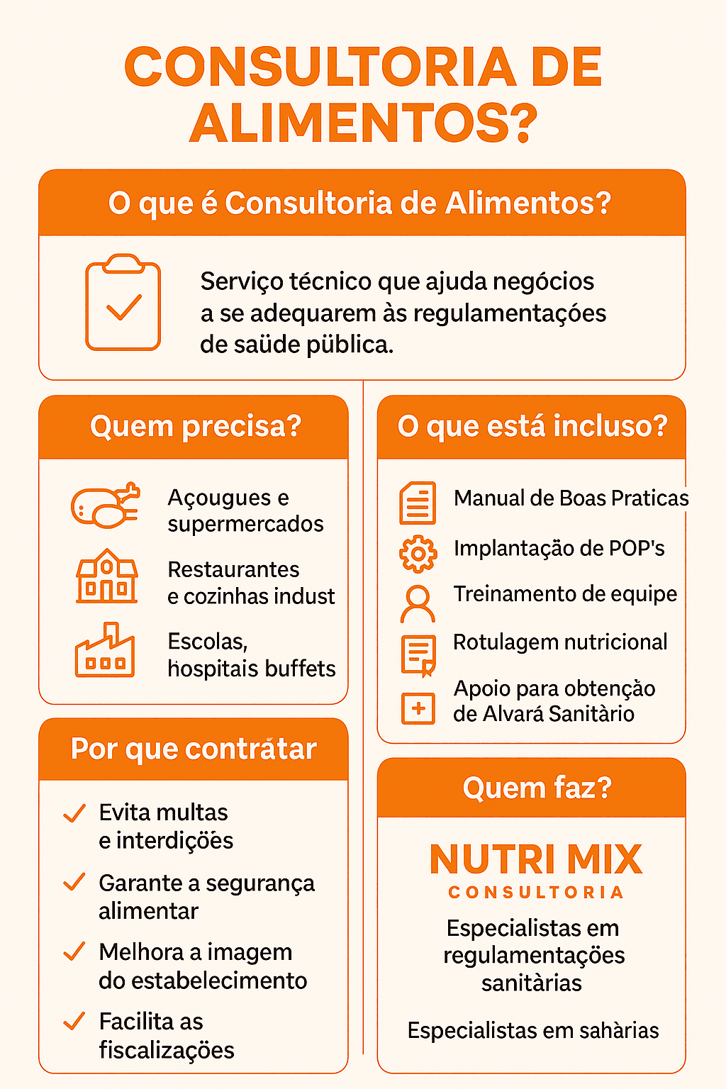Consultoria de alimentos para evitar multas