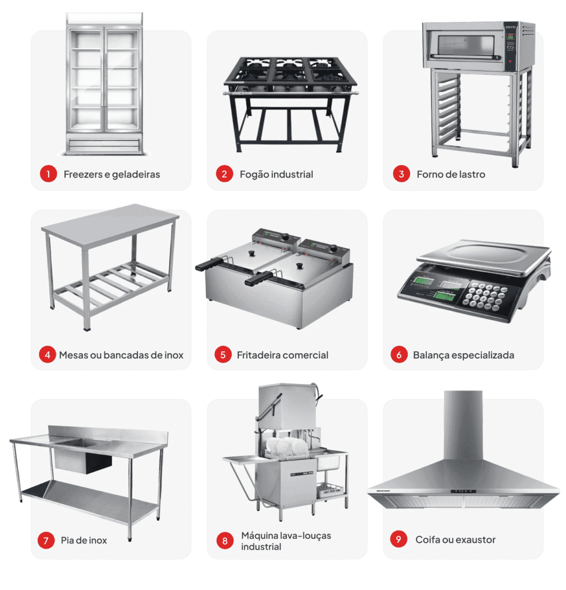 normas para cozinhas de grande porte - industriais  Equipamentos para cozinhas de grande porte