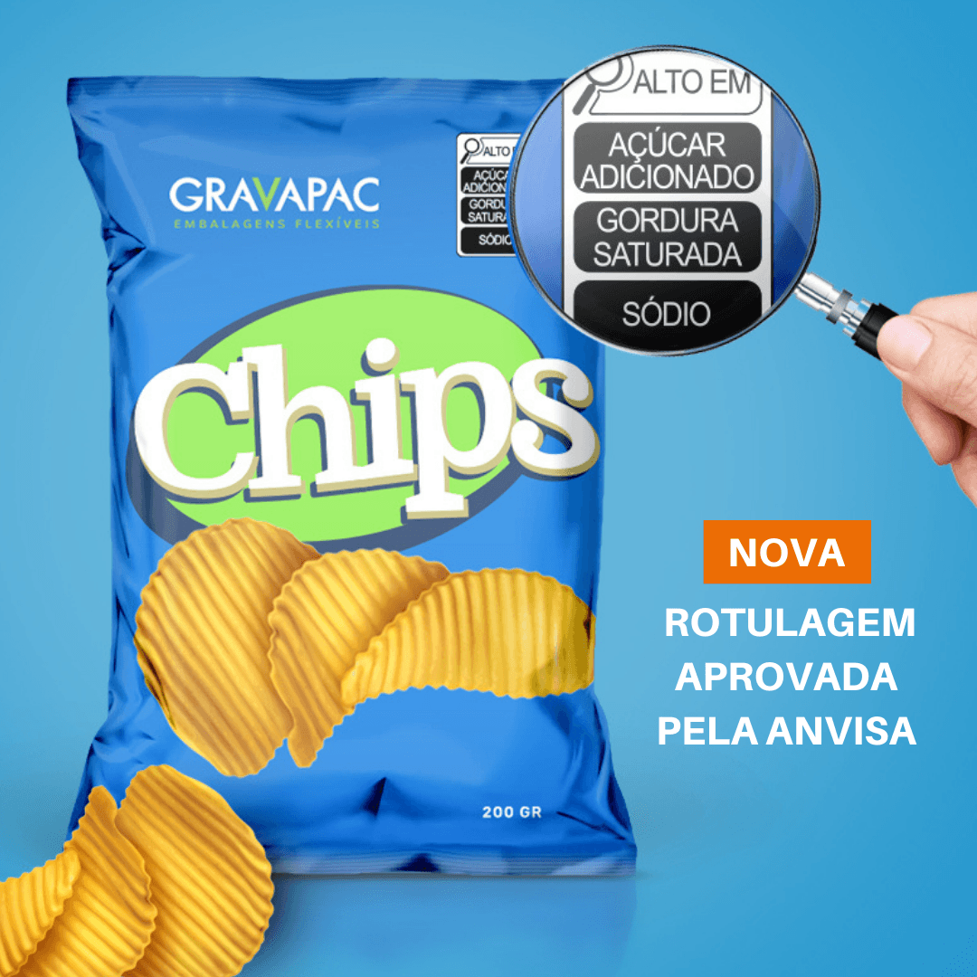 Layout de rótulo de suplemento alimentar com base na legislação da Anvisa