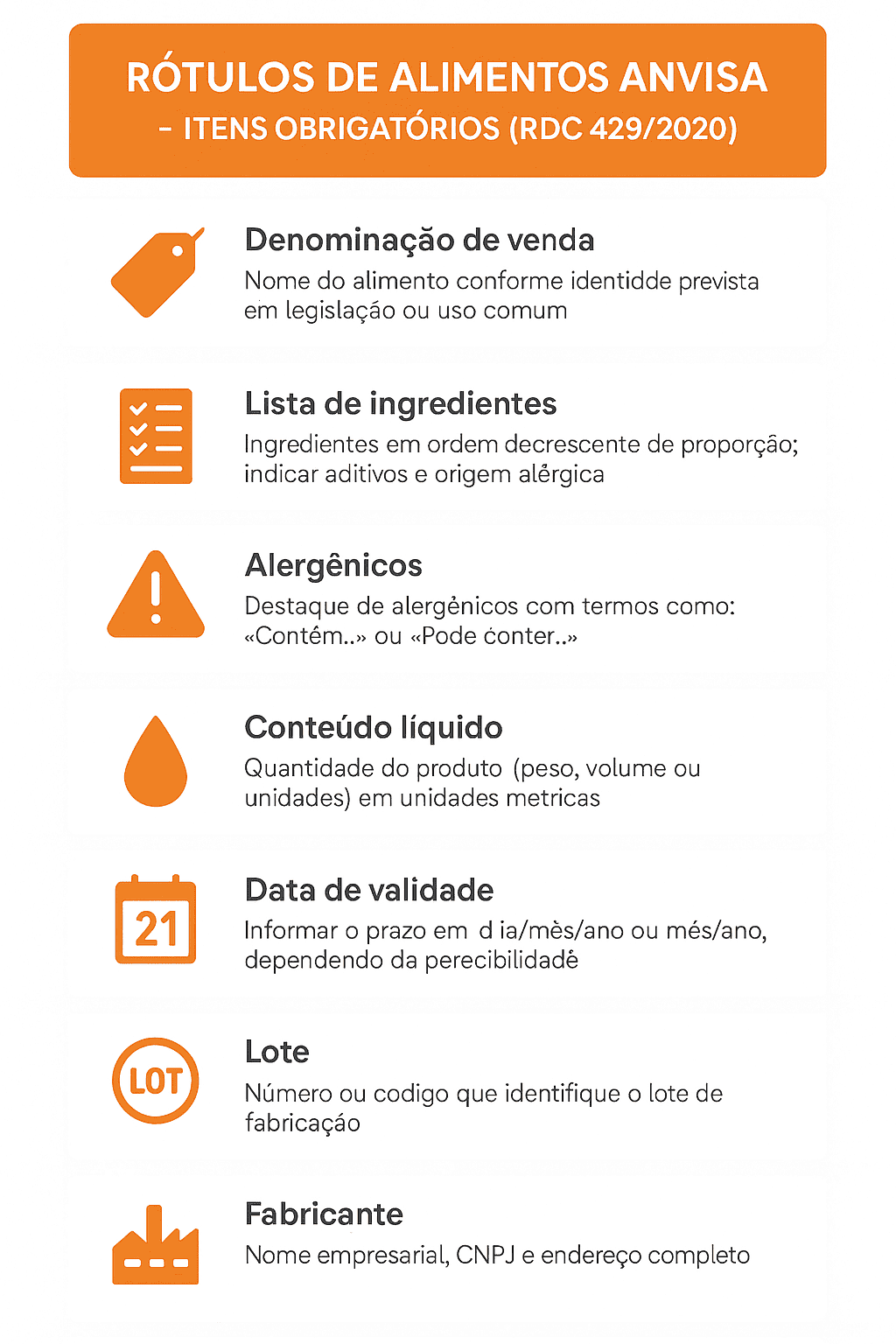 Rótulos de alimentos corrigidos pela Nutri Mix seguindo as novas normas da Anvisa Rótulos de alimentos elaborados e atualizados seguindo as novas normas da ANVISA