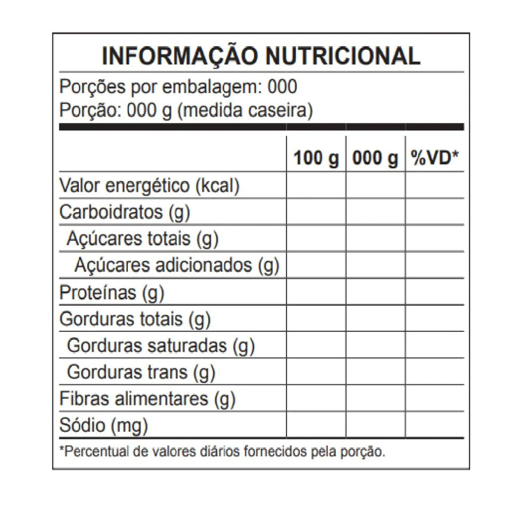 Tabela-nutricional-anvisa-Informacoes-Nutricionais